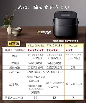 Panasonic - パナソニック IH炊飯器 5.5合炊き SR-FC108-K 送料無料＊毎日発送 71Zxh71fqdL.jpg_BO30,255,255,