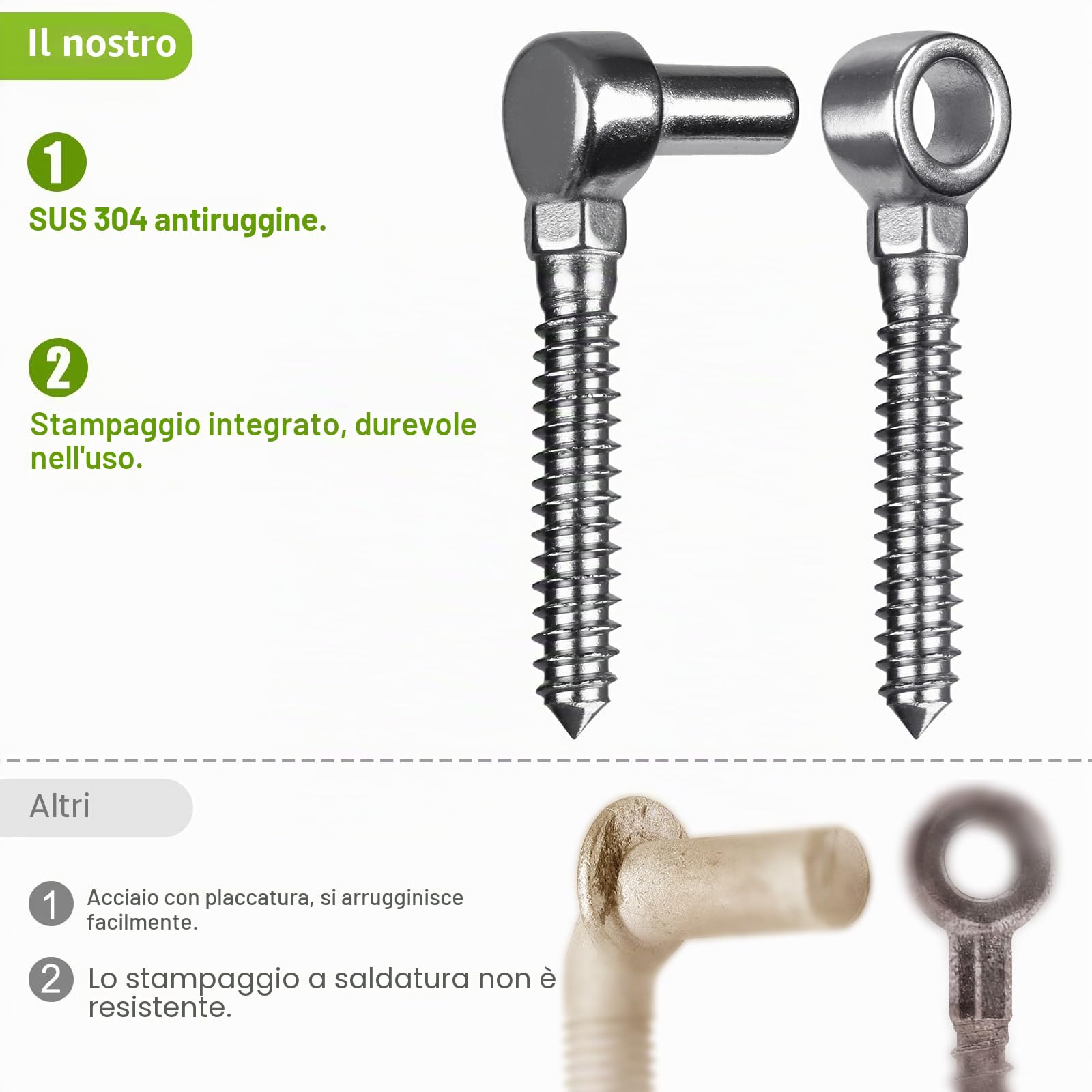 Insaga Cerniere per cancello in acciaio inossidabile 304, confezione da 2 cerniere a vite per cerniere a gancio e occhiello M16, bulloni a filettatura parziale per cancello in legno per bestiame per