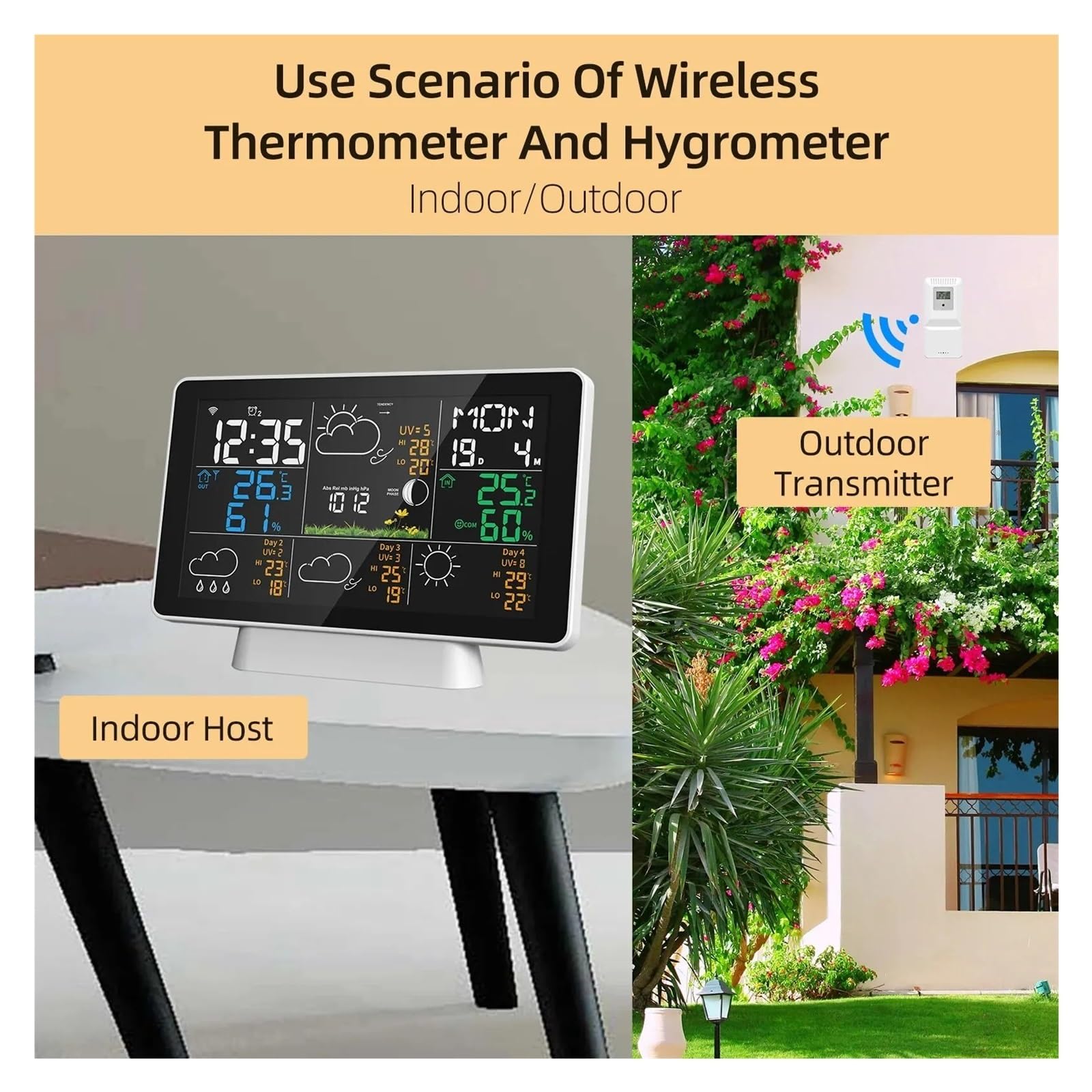 Tuya WIFI 7.5 ''wyświetlacz Termometr Higrometr Stacja Pogodowa Kryty Odkryty Deszcz/miernik Wiatru Prognoza Pogody Higrotermograf Dokładny Szybki Monitorowanie Czasie Rzeczywistym
