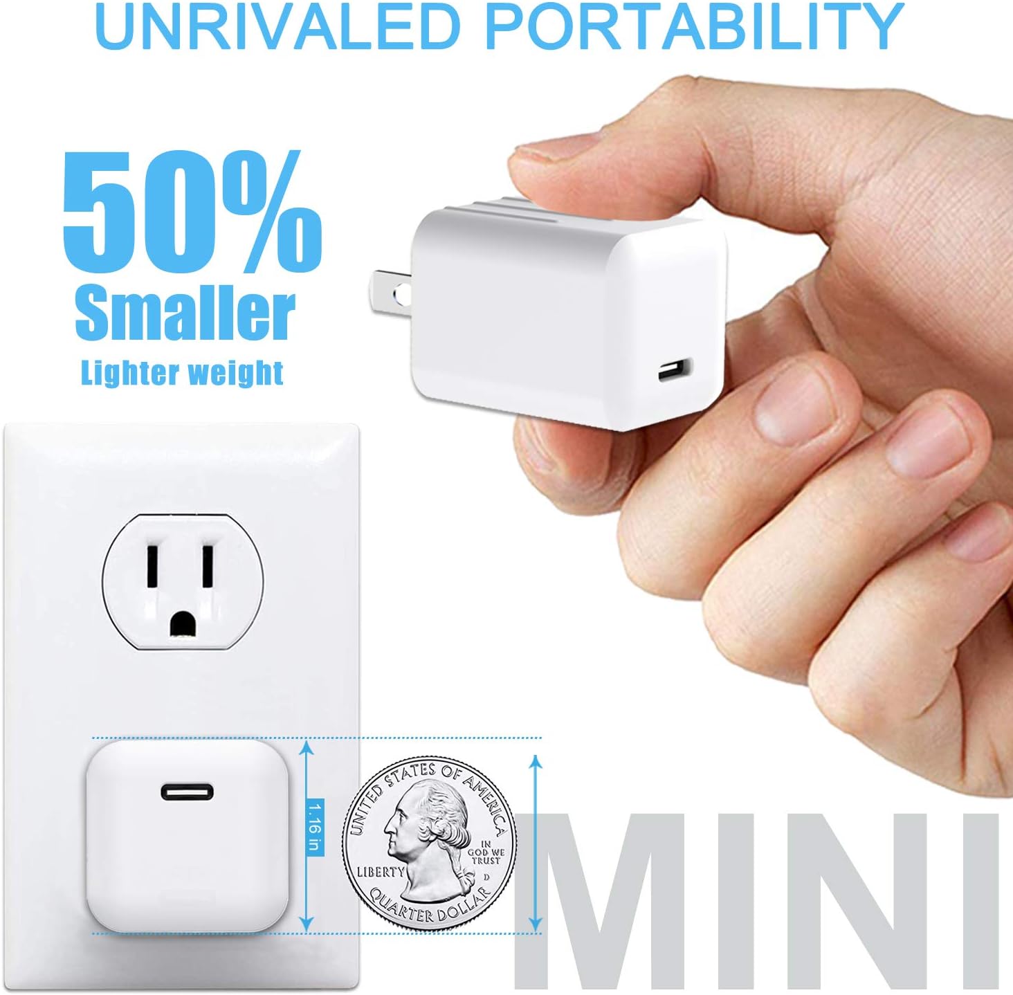 USB C Charger, 20W PD Wall Charger