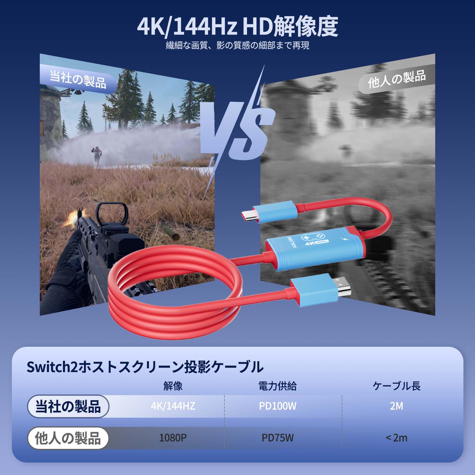 Amazon.co.jp: Switch 2用 ドック【新登場-Switch 2用1.0.0システム