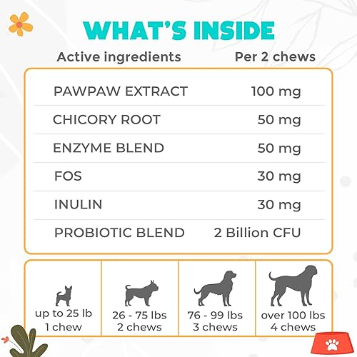 Miniatura 6 de Probióticos masticables para perros, 150 unidades  Apoyo digestivo, salud intestinal y diarrea  Masticables probióticos para perros  Fórmula