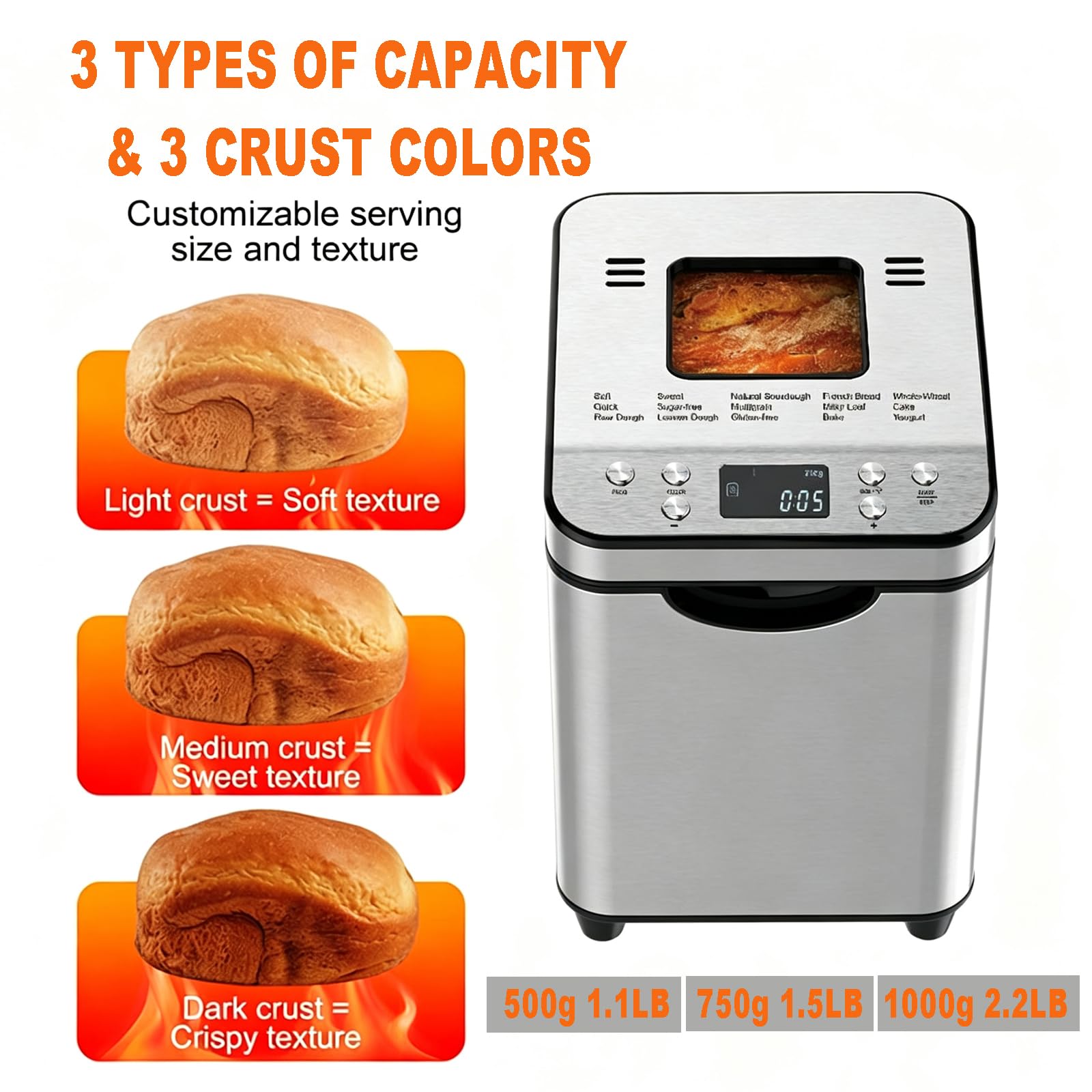 Macchina Per Il Pane Da 2 Libbre, Automatica, In Acciaio Inox, 3 Formati Di Pagnotta, 3 Colori Di Crosta, Avvio Ritardato Fino A 15 Ore, Teglia Antiaderente Rimovibile E Pala Impastatrice, White