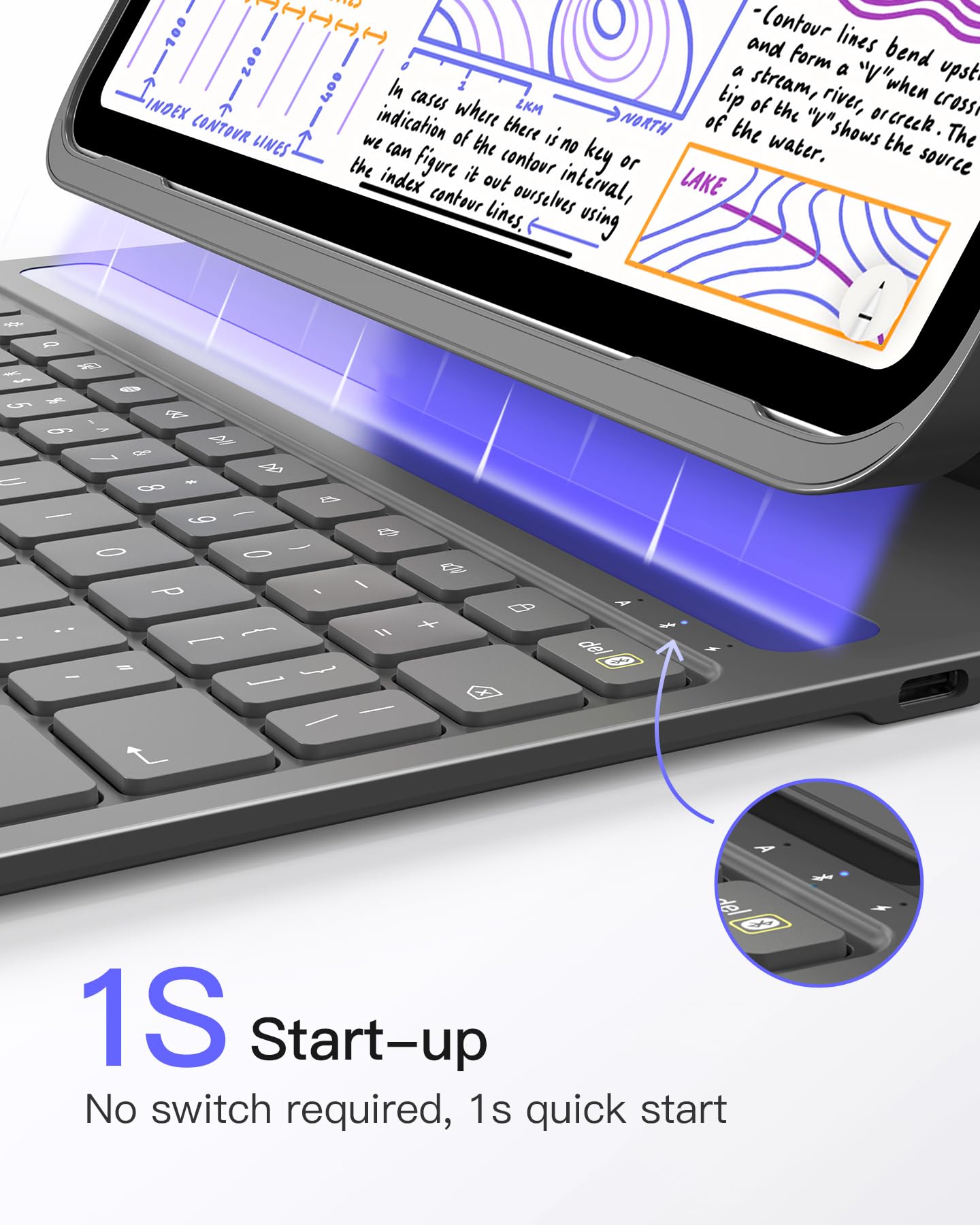 Amazon.com: Inateck Case with Keyboard for iPad Air 13 inch M4