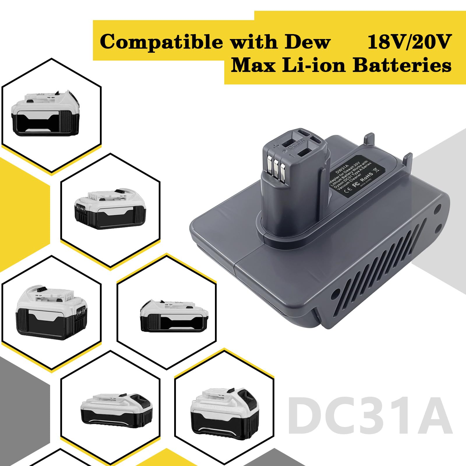 Amazon.com: DC31 Adapter for Dyson Type A DC30 DC31 DC34