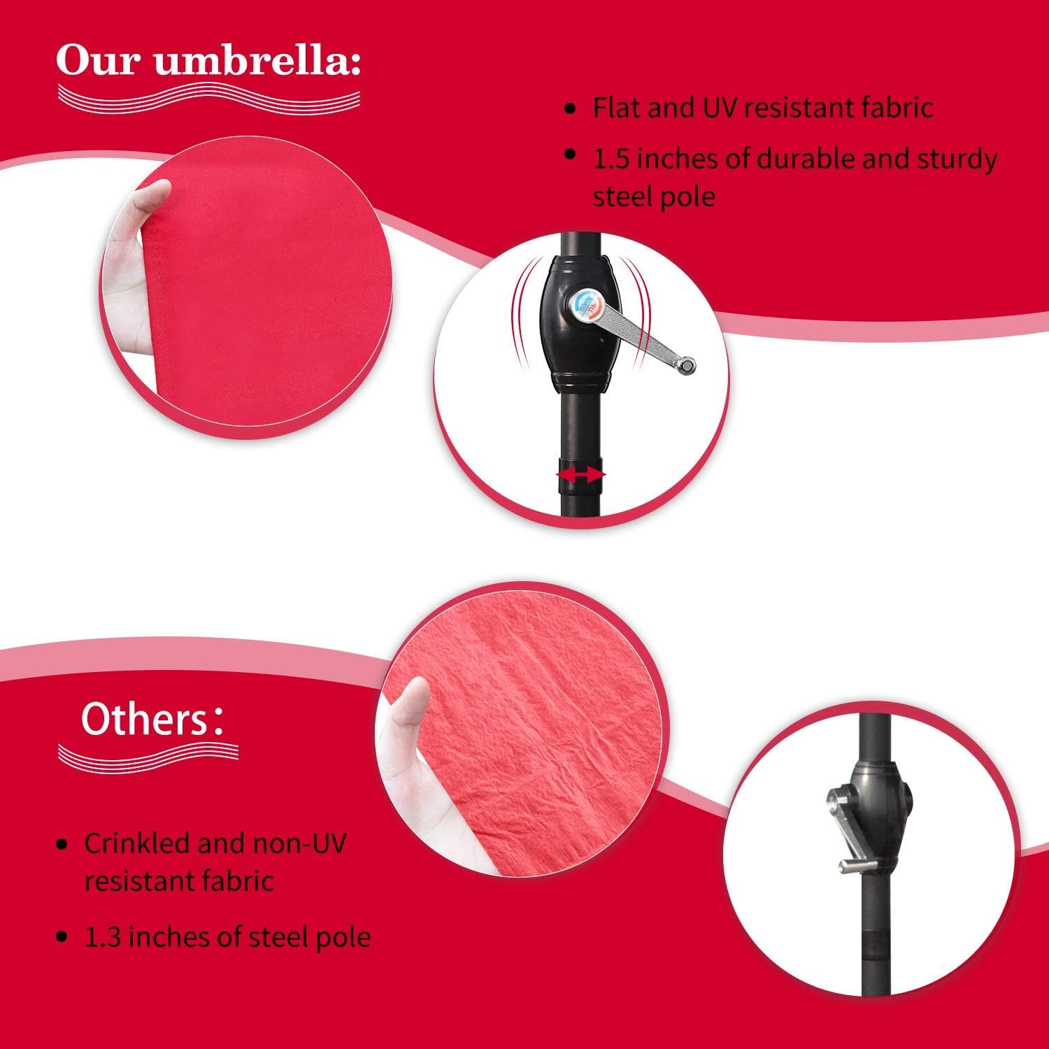 Greesum 9FT Patio Umbrella Outdoor Market Table Umbrella with Push Button Tilt, Crank and 8 Sturdy Ribs for Garden, Lawn,Backyard & Pool,Red
