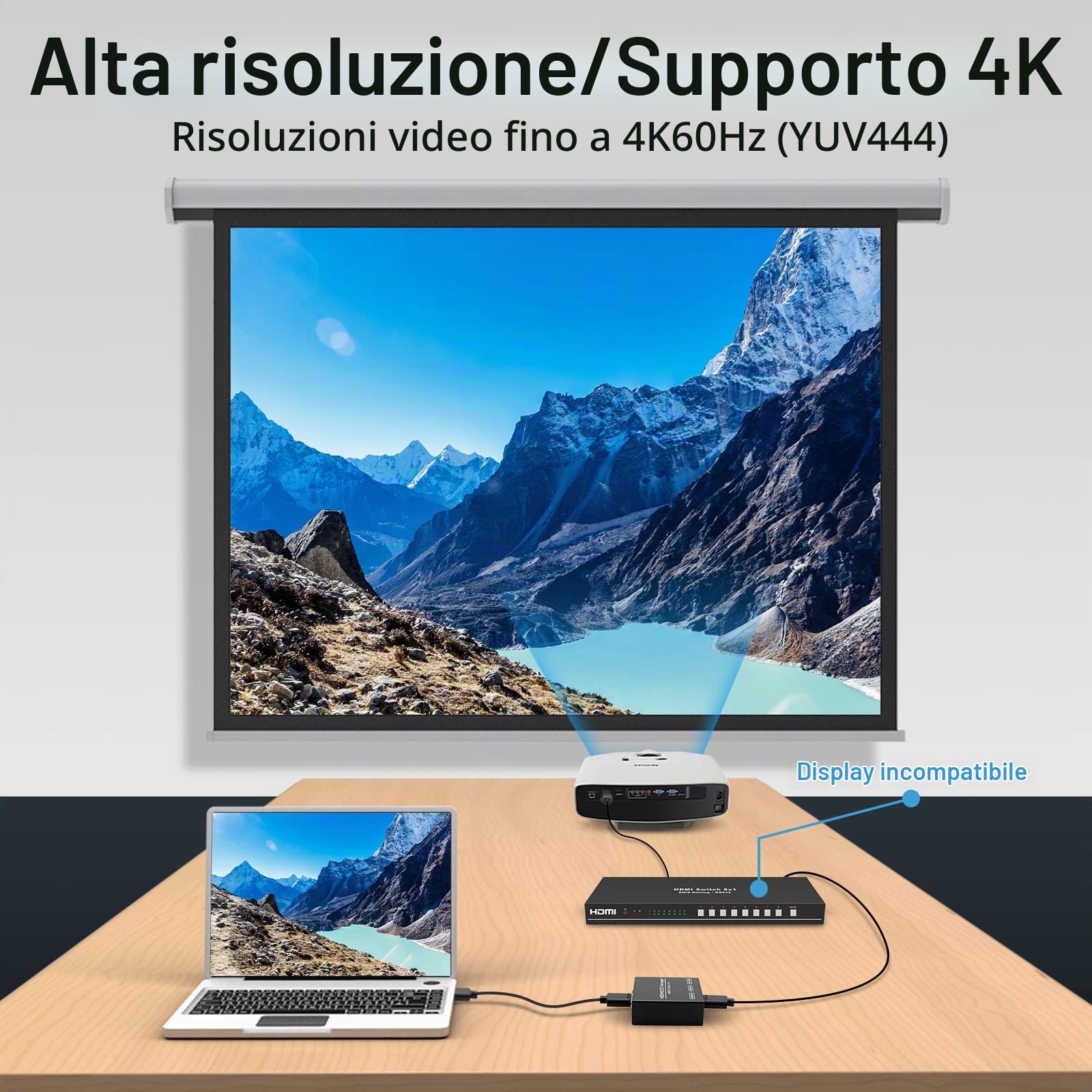 VEDINDUST Emulatore HDMI EDID Manager 4K Prophecy 8 Modalità Copiatore Programmabile Amplifica Equalizza il Segnale 4K 60Hz HDCP2.2 18Gbps HDR YUV CEC