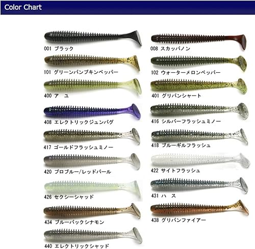 Miniatura 4 de Keitech Keitech Sw Swing Impact '