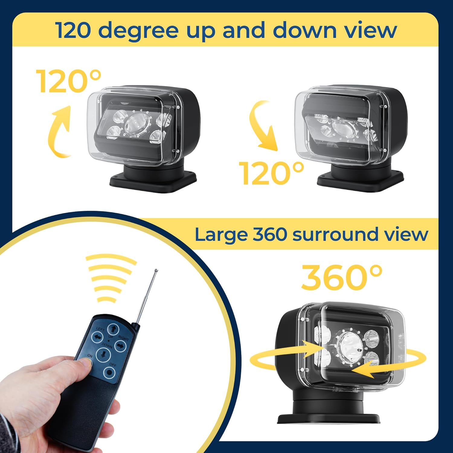 Remote Spotlight for Truck, Magnetic and IP68 Waterproof Marine Search Lights, Auto-Reset 360 Rotating Remote Spotlight for Boats Fire Truck Offroad Pickup and Car - Black