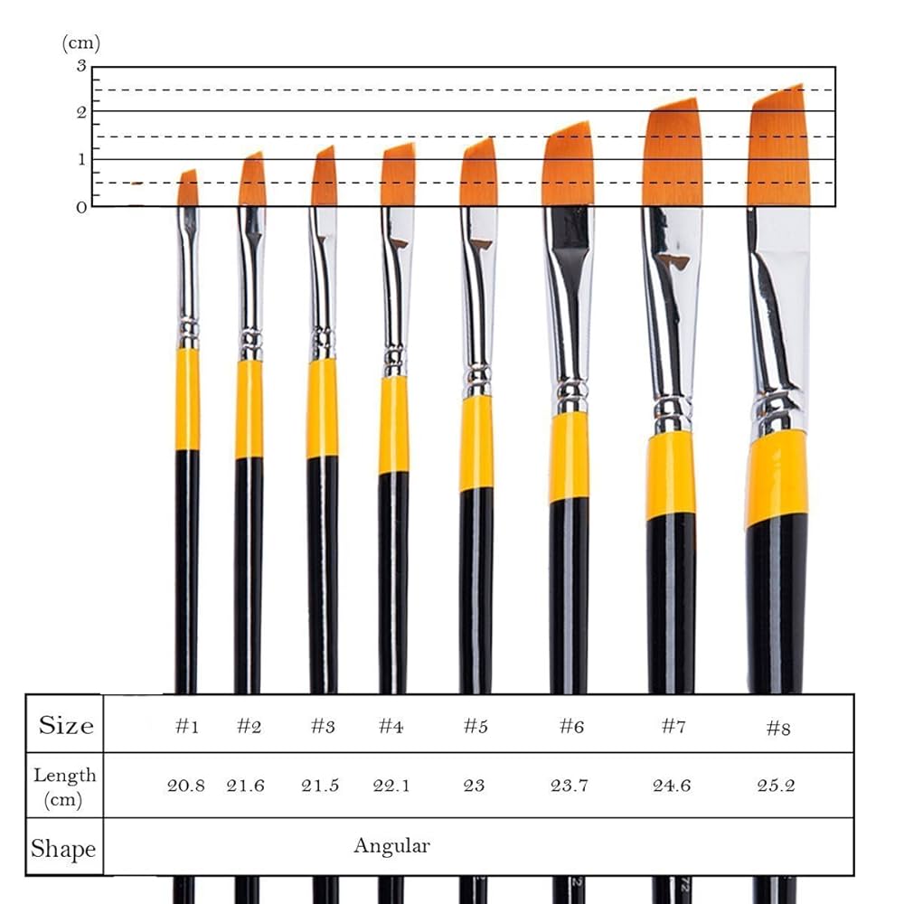 ナイロン平筆 5本セット ナイロン平筆 5本セット ナイロン平筆 5本セット
