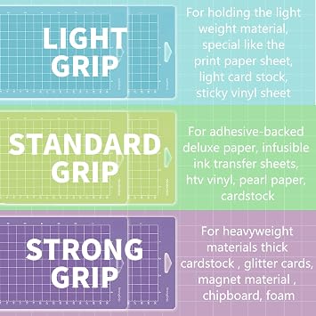 THANMAO 4.5 x 12 + 4.5 x 6.5Cutting Mat,Blue Light Grip/Green Standard Grip/Purple Strong Grip, Adhesive Cutting Mats,Accessories for Cricut Joy(6 Pack)
