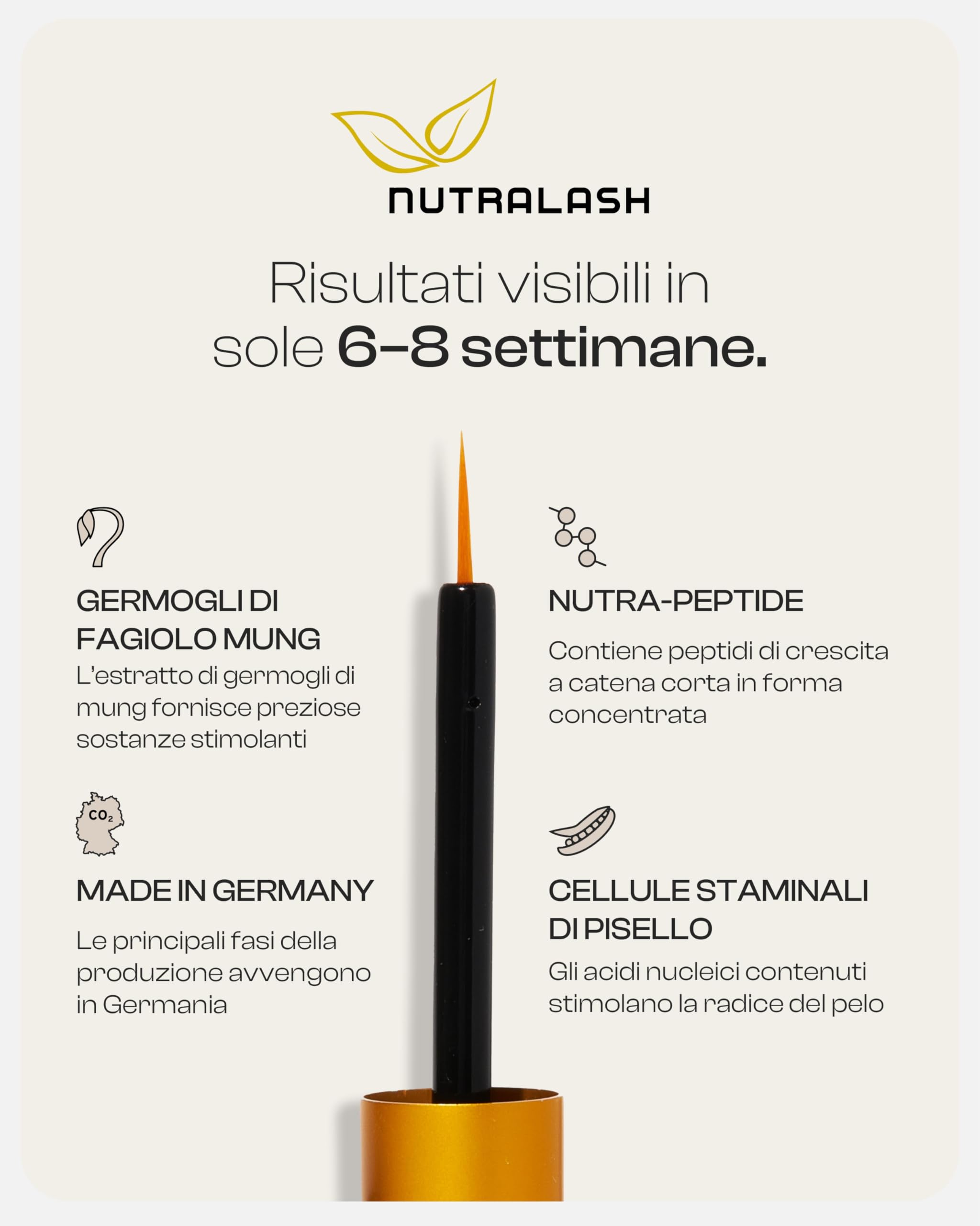 Nutralash Formula Ciglia I Siero per Ciglia Lunghe in Sole 6-8 Settimane I Eyelash Serum I Siero per la Crescita delle Ciglia I Siero per Allungamento Ciglia I Prodotto in Germania I 3ml