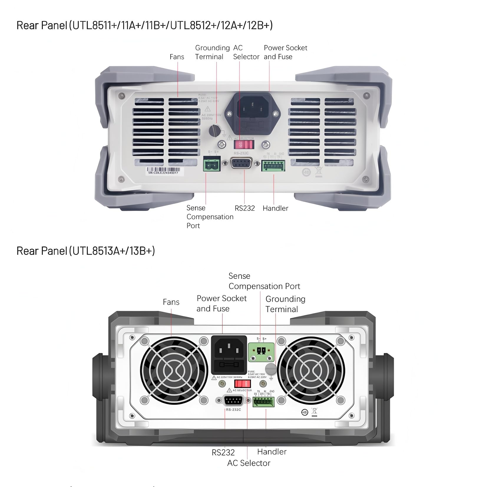 UNI-T UTL8511A+ DC-Elektronische Last - Programmbare DC-Elektronische Last