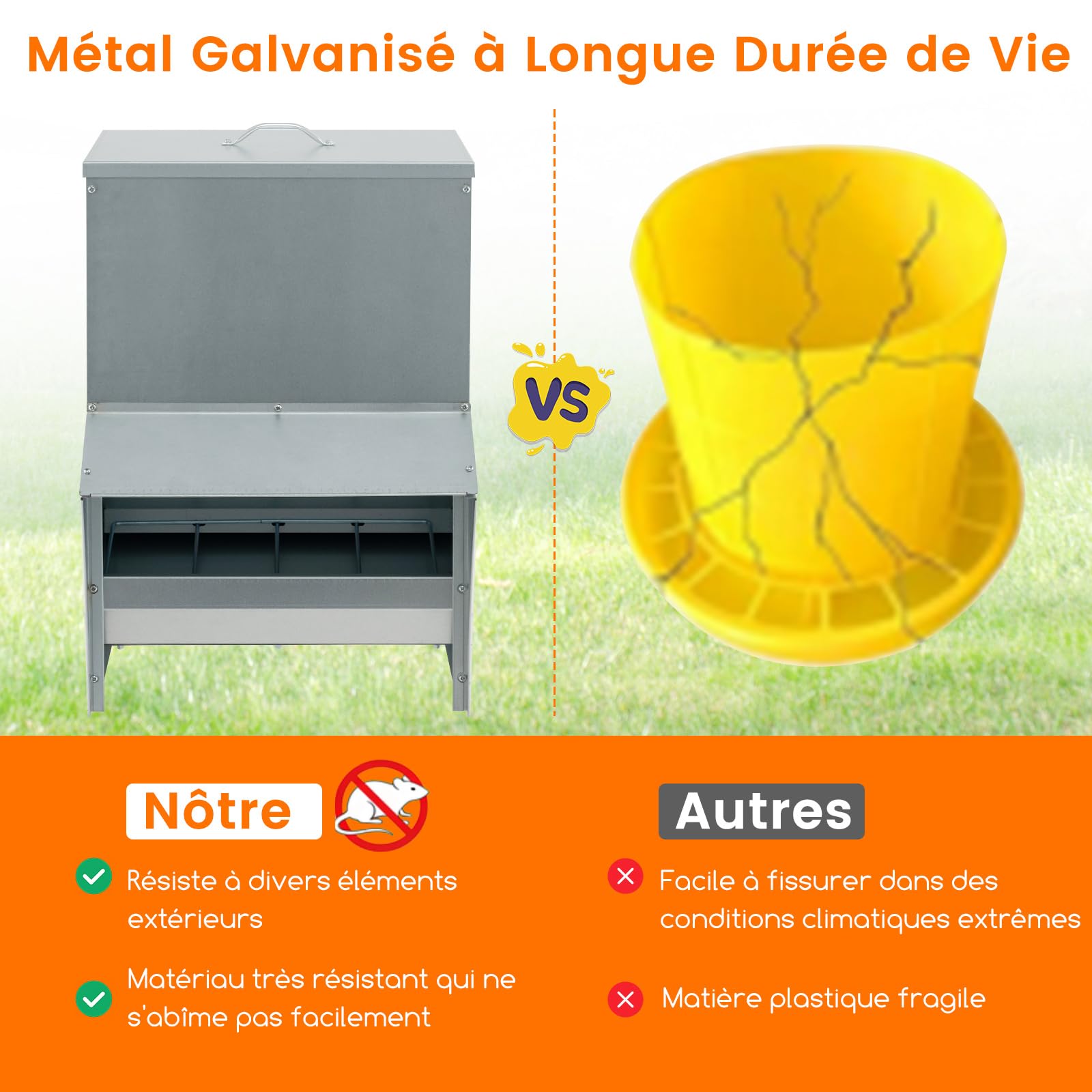COSTWAY Mangeoire Poules XXL Anti Nuisible 22 kg, Fixation Murale/Sol, Métal Galvanisé, Mangeoire Poule Automatique pour Canards Oies Faisans Dindes, Ideal Microfermes et Élevages Familiaux