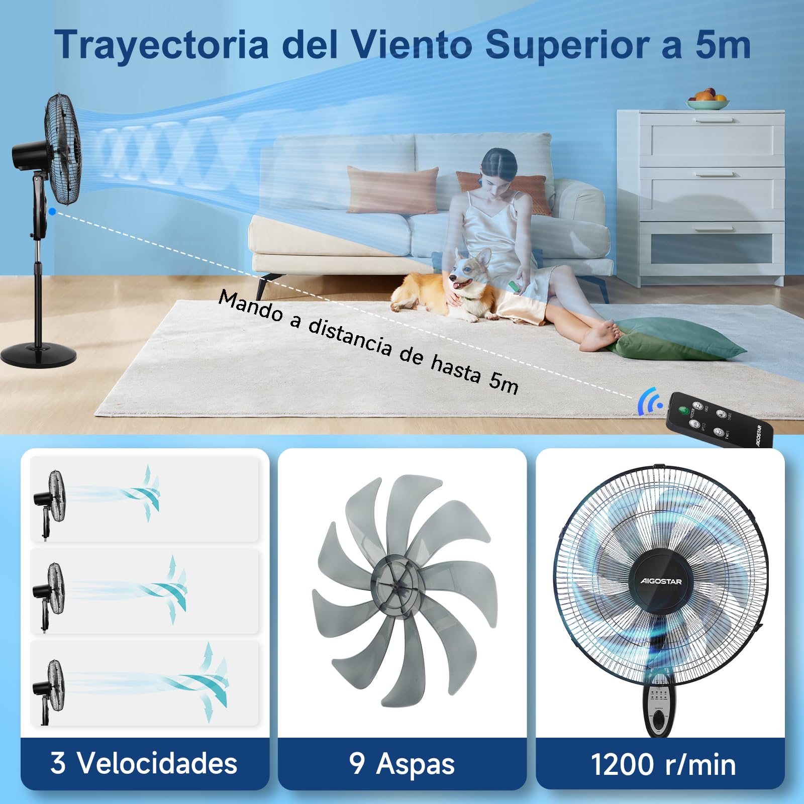 Aigostar Ventilador de Pie Silencioso, 9 Aspas, Mando a Distancia, 3 Velocidades, 3 Modos, Temporizador 7,5 Horas, Oscilante 80º, Ventilador de Altura Ajustable, Base Antideslizante, 35 m2, 55 W, Carr
