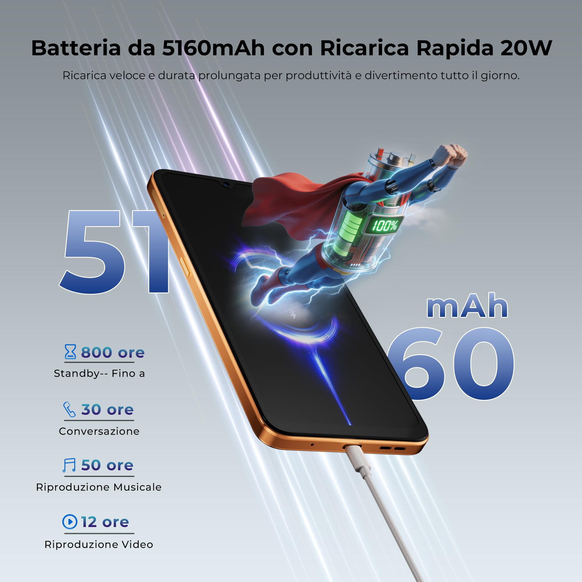 HOTWAV X100 GT Smartphone Android 16 con IA 20GB+256GB/TF TB Telefono Cellulare 5160mAh Cellulare 6.9" 120Hz Telefoni 48MP+16MP Touchscreen Secondario Telefono/Vibrant Island/Telecomando IR/NFC/GPS