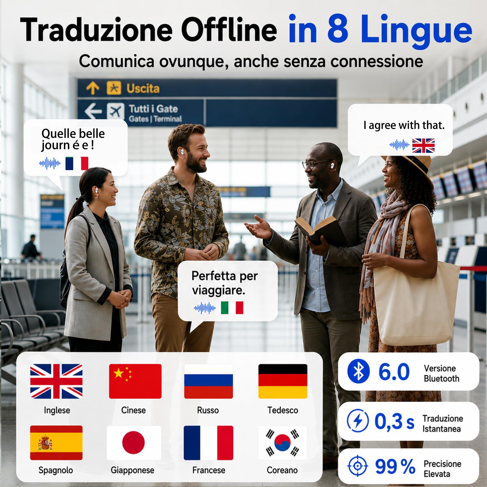 Auricolari traduttori con IA in tempo reale: dispositivo di traduzione 3 in 1 con 144 lingue, traduttore italiano-inglese, auricolari traduttori a orecchio aperto per viaggi e apprendimento