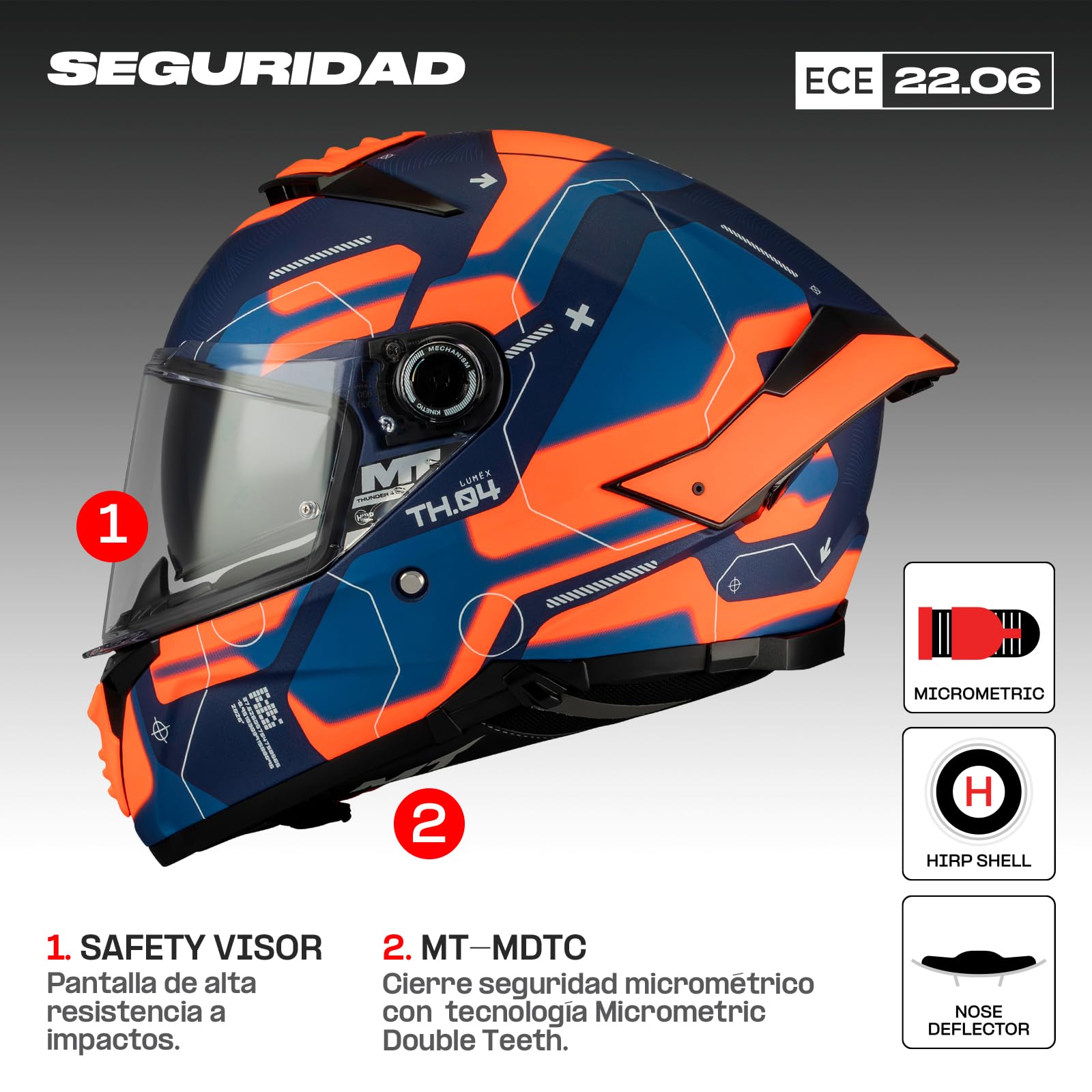 MT Helmets Thunder 4 SV – Casco Moto Integral con Visor Solar Full Vision, Pantalla Antivaho Compatible con Pinlock, Interior Lavable y Calota HIRP | Homologado ECE 22.06 & DOT