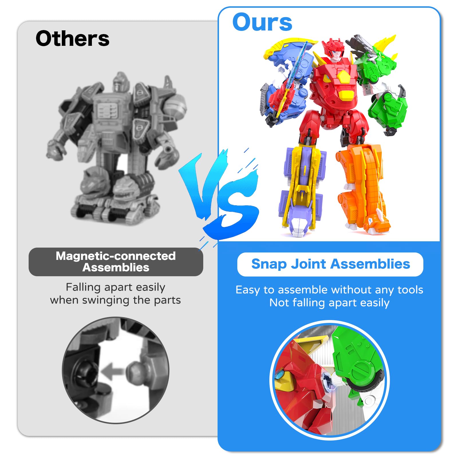 Amazon.co.jp: RISUNTOY 5イン1 変形恐竜ロボットおもちゃ STEM