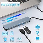 Oliveria USB C HUB 7in1, USB C HUB Adaptateur multiport avec USB C à 4K HDMI, SD & TF Lecteur de cartes, USB 3.0 & USB 2.0 Ports, 100W PD, USB C à HDMI Adaptateur pour iPhone 15 Pour/Max, MacBook, iPad Pro