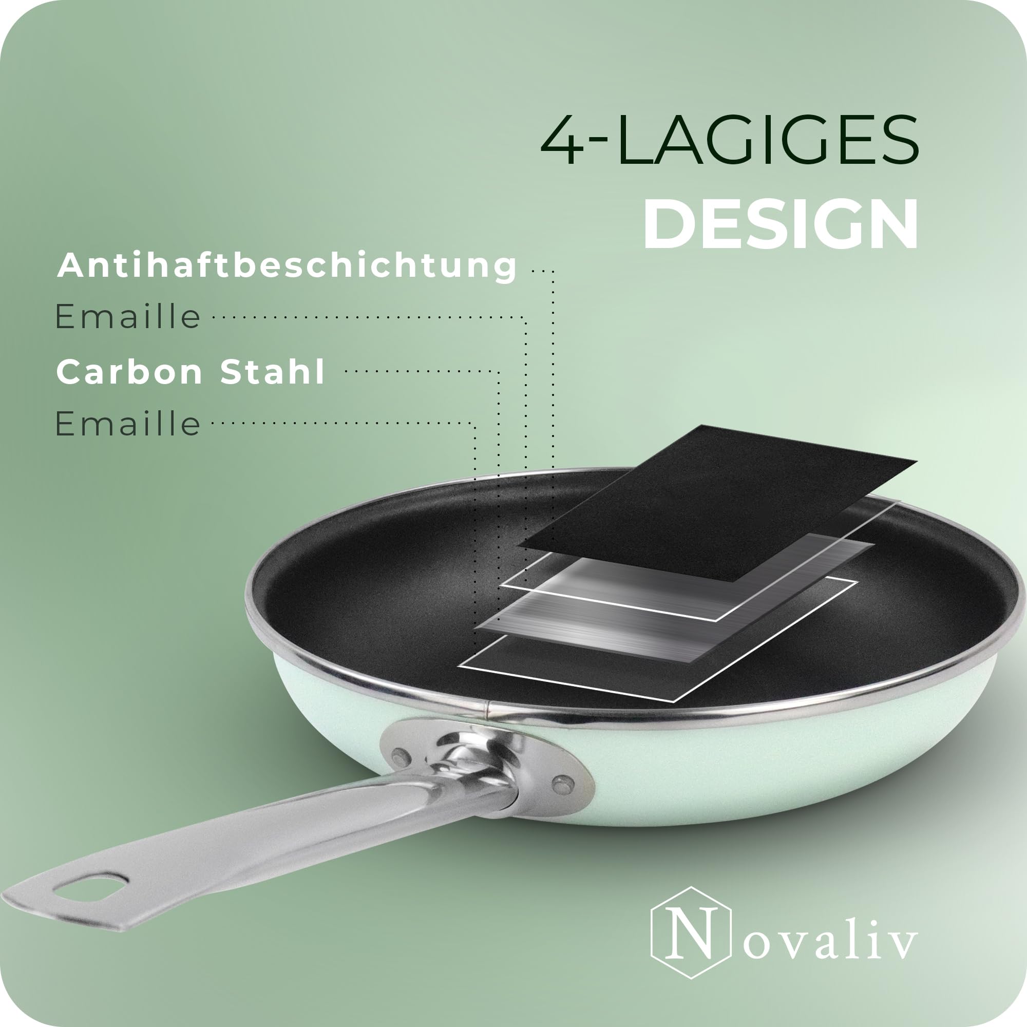 Novaliv Patelnia energooszczędna 24 cm, oszczędność do 40% – stal emaliowana, powłoka zapobiegająca przywieraniu wewnątrz, bardzo łatwa do czyszczenia, miętowo-zielona patelnia do wszystkich rodzajów