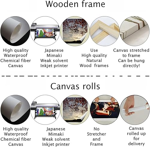 Miniatura 5 de Travis - Póster de Scott para colgar en la sala de estar y el dormitorio (rollo de lienzo de 12 x 18 pulgadas)