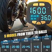 Vista 5 de Inflador de neumáticos inalámbrico de 160 PSI, compatible con batería Dewalt de 20 V, compresor de aire portátil para automóvil, motocicletas