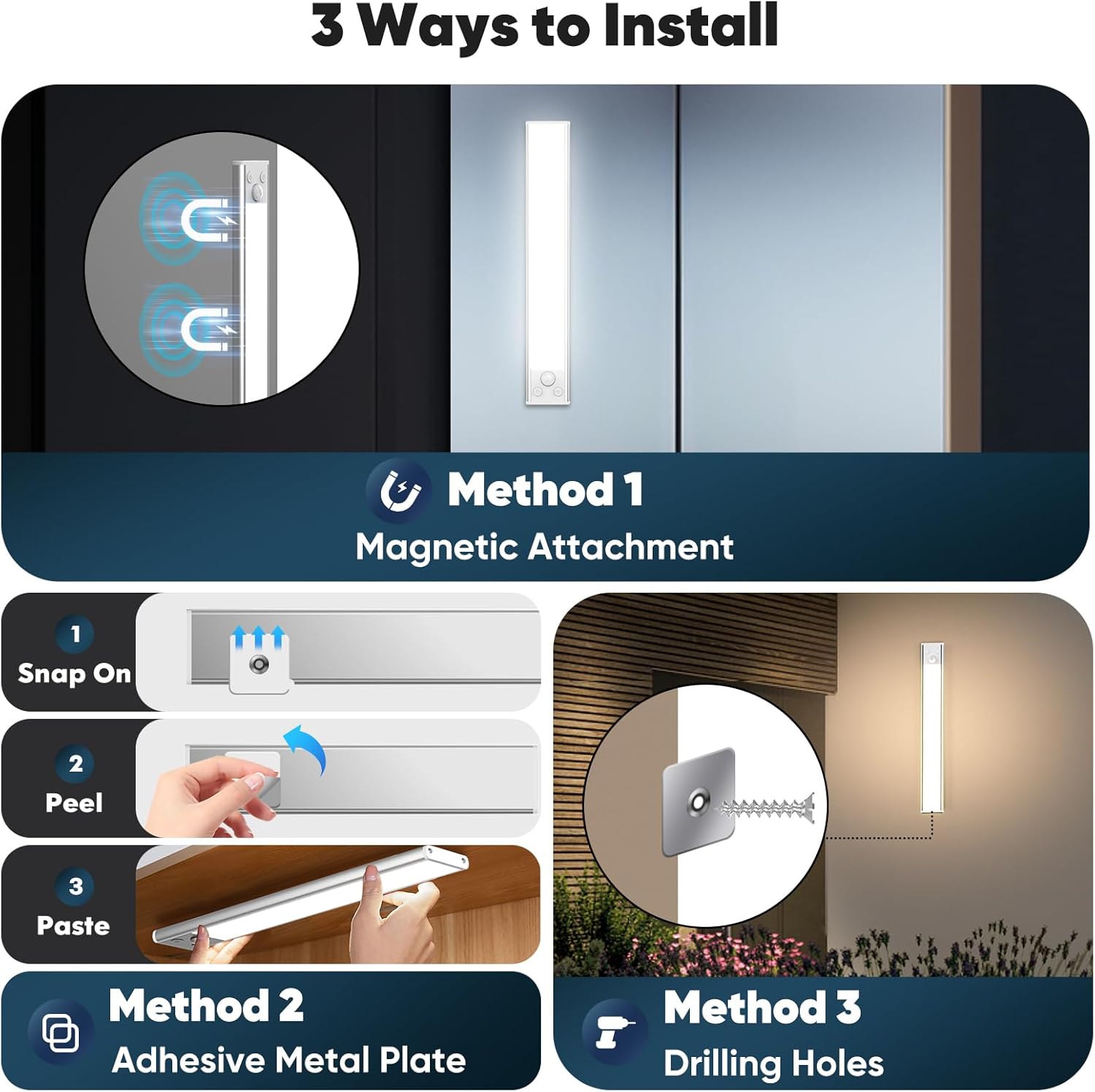 Illustration of Always-On mode and Motion Sensor mode, detailing detection angle and range.