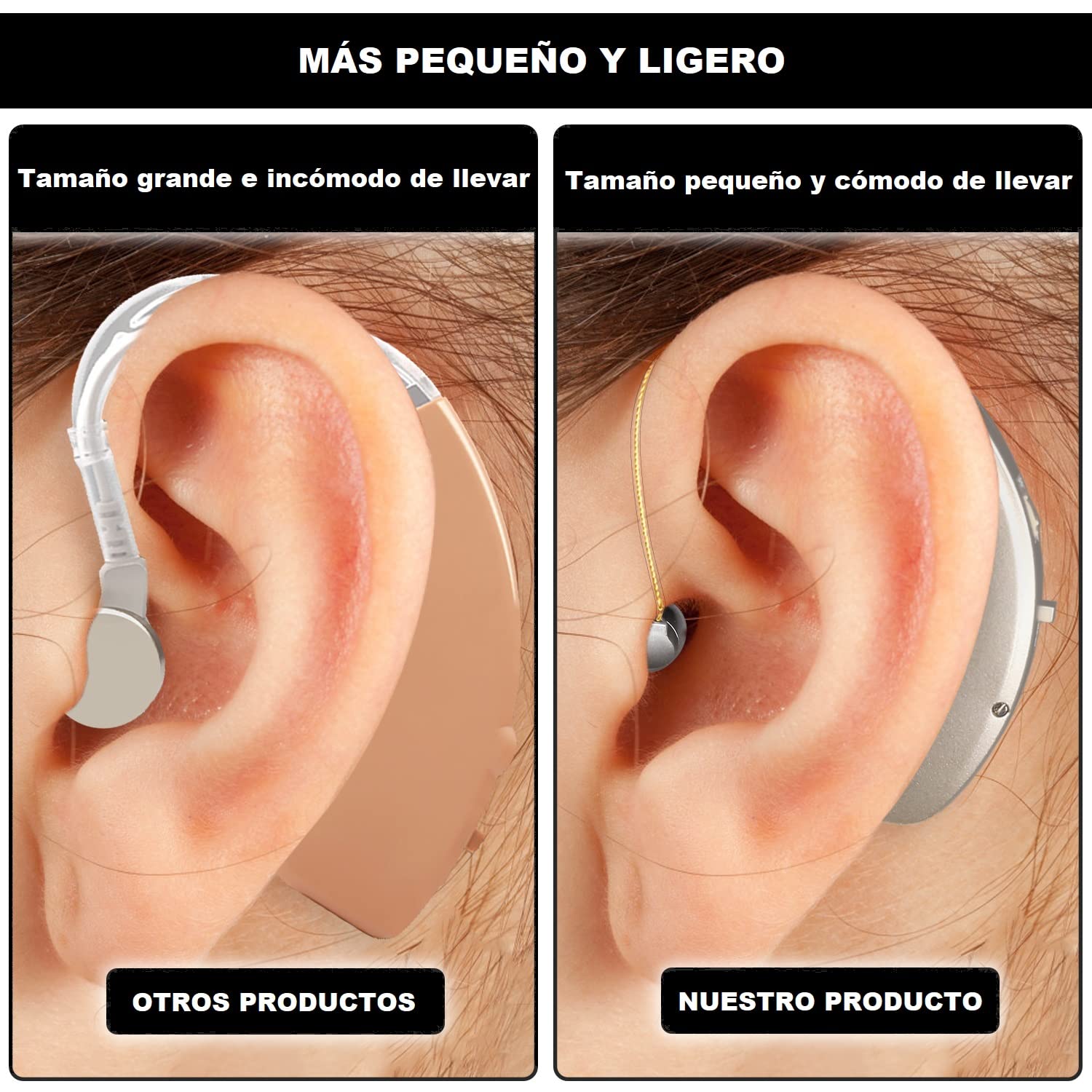 Amplificador de Sonido Recargable, Amplificador Auditivo BTE, 2 Unidades, Izquierda y Derecha, Retroauricular, Uso Sencillo, Discreto, Manual Español, Cancelación Ruido (ST-01)