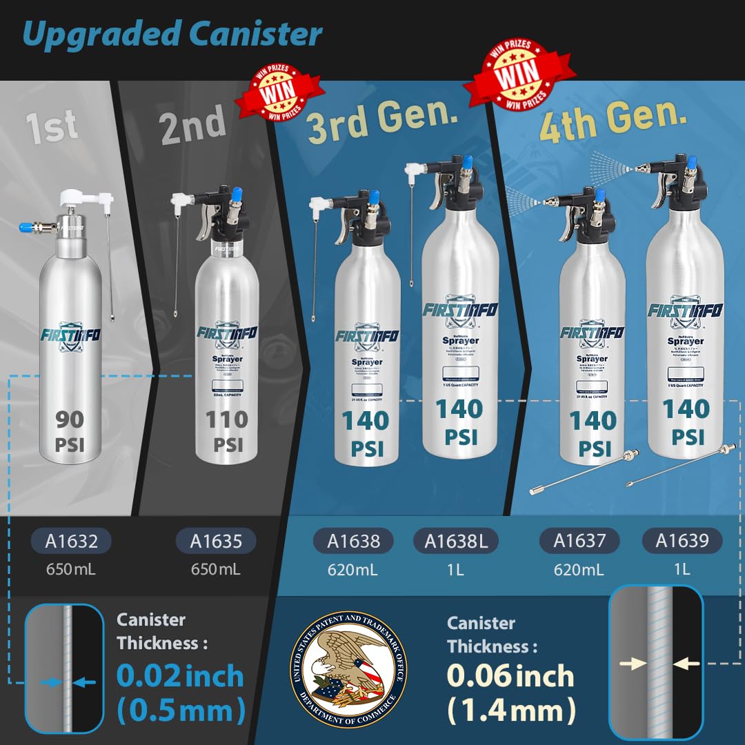 FIRSTINFO Bremsenreiniger Sprühflasche 1L Alu Nebel Drucksprüher A1639