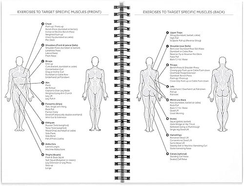 Miniatura 8 de NewMe Fitness Diario para mujeres y hombres, diario de alimentos y entrenamiento, libro de registro para rastrear la pérdida de peso, ganancia