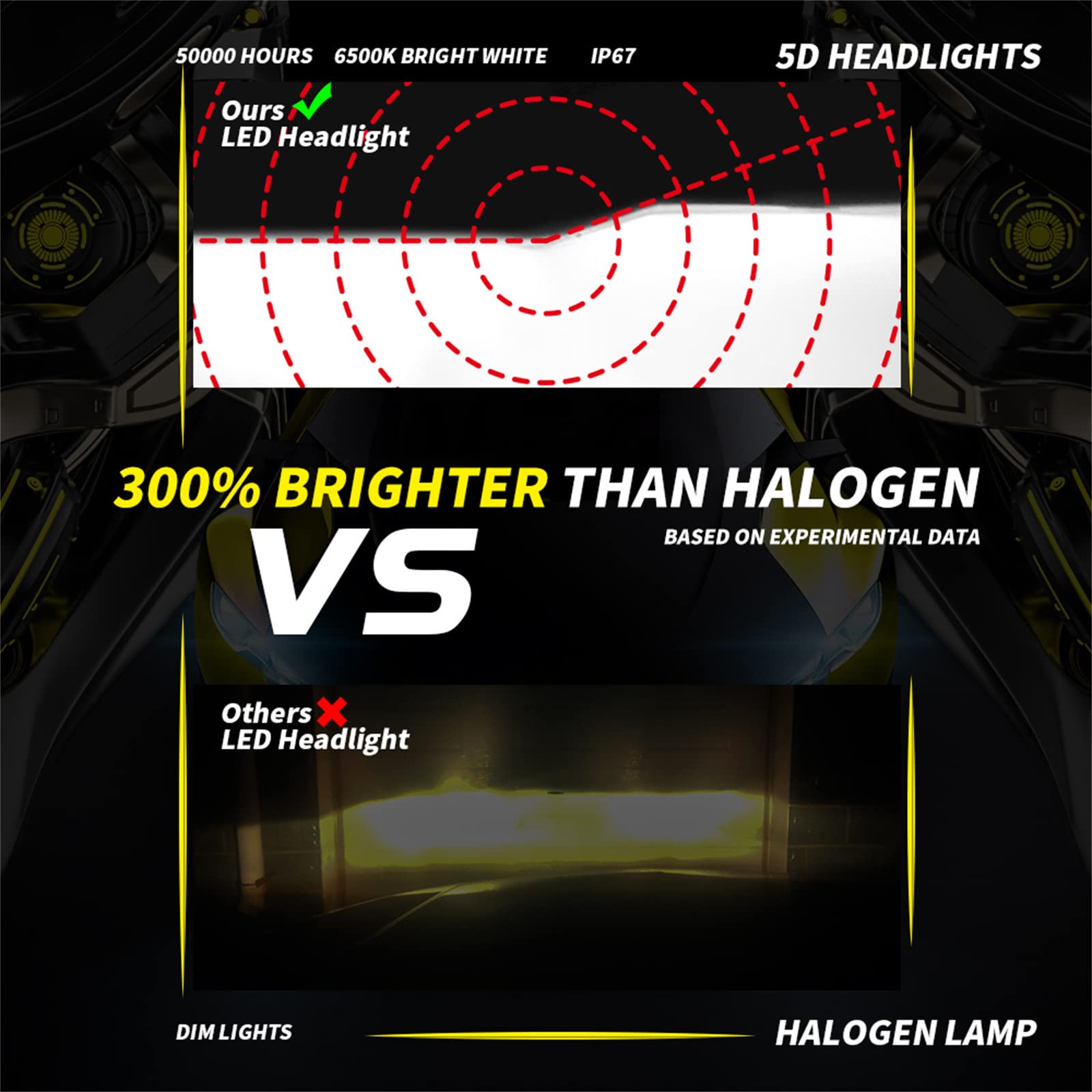 Bombillas LED Para Faros Delanteros De 6500 K, Blanco Frío, Bombillas LED Canbus Para Faros Delanteros De 22000 Lm Por Juego Con Ventilador Silencioso De Refrigeración, Paquete De 2,H7