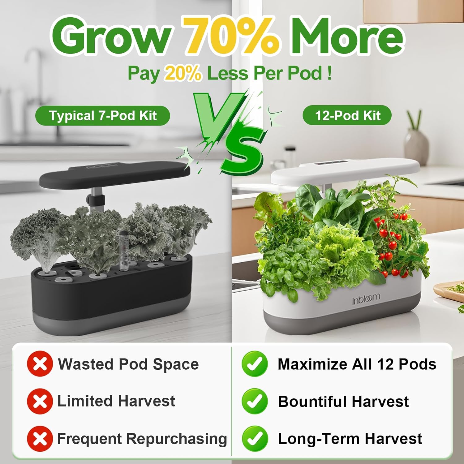 inbloom 12-Pod Fruit Seed Pod Kit & inbloom 7-Pod Herb Seed Pod Kit