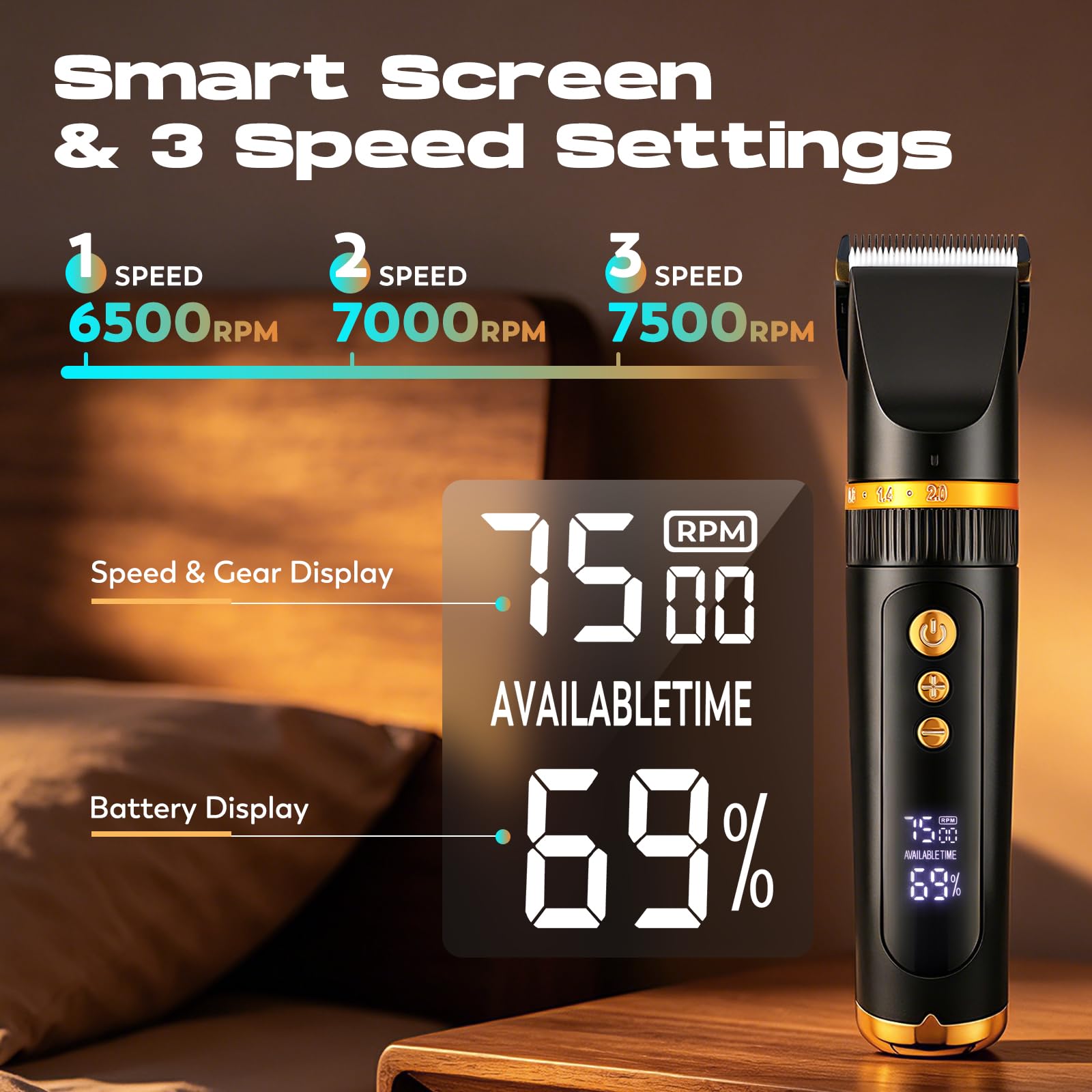 CGOLDENWALL Cortapelo Perros Inalambrico, 6500-7500RPM, Perros Gatos | Cuchillas Titanio Ceramica, 210min Autonomia, 4 Peines, Carga USB, Dorado