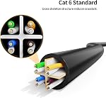 CAT6 Ethernet Extension Cable, CableCreation Shielded 8P8C Ethernet Patch Cable, Up Angled Support Bandwidth Up to 250mhz, 1.6 Feet/0.5M, Black