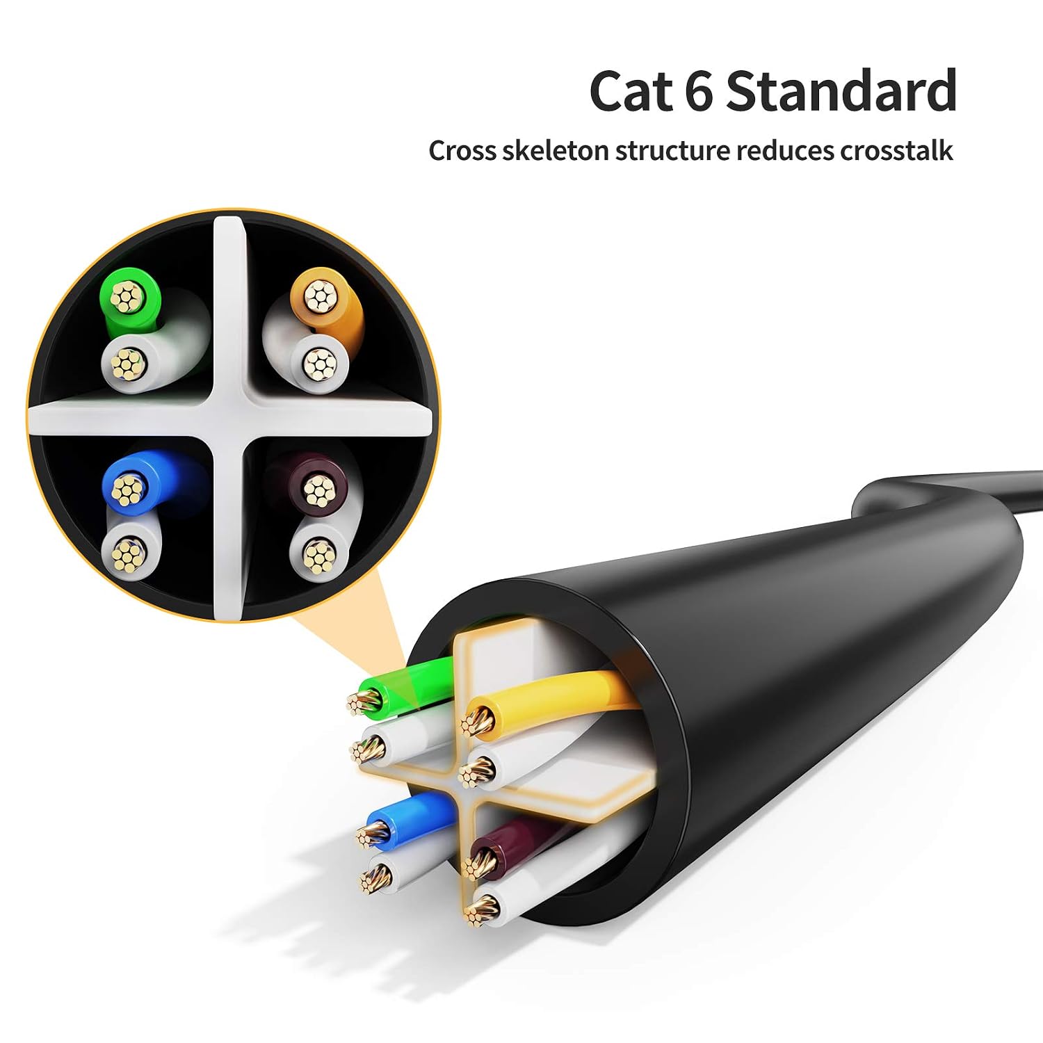 CableCreation Cat6 Ethernet Extension Cable FTP Cat6 Ethernet Cord Patch Cable, Shielded 8P8C Ethernet Extension Patch Cable,1.6FT/0.5M Down Angle, Black