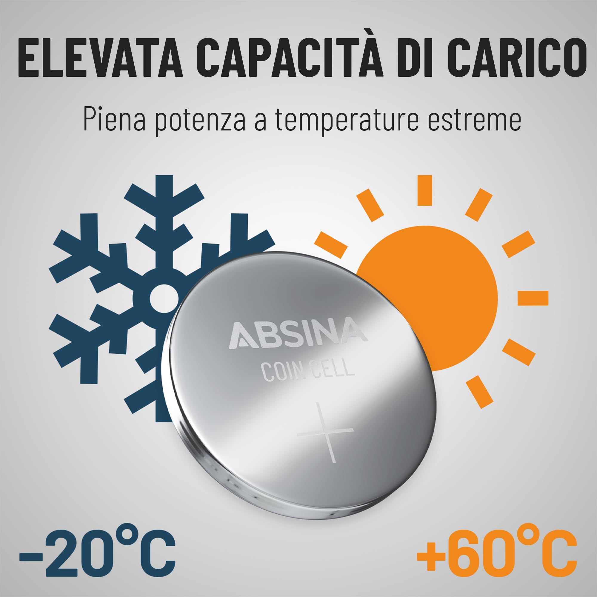 5 Batterie Al Litio Cr2450 3v Volt Per Orologio Auto Stock Pile 2450 A - Foto 5