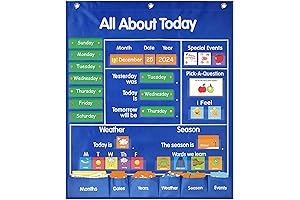 All About Today Learning Classroom Resource