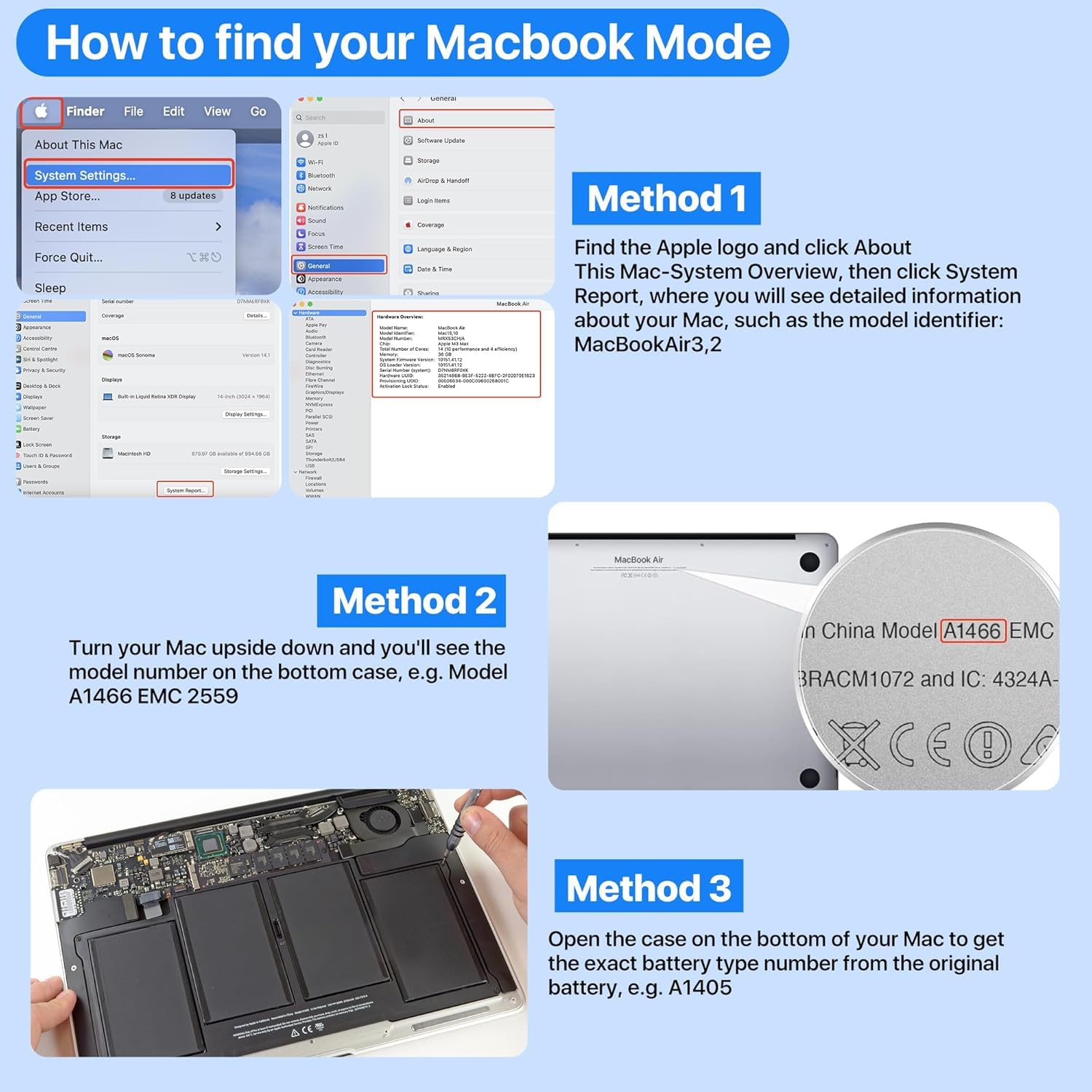 Amazon.co.jp: MacBook Air 13 インチ 2010-2017 互換バッテリー A1496