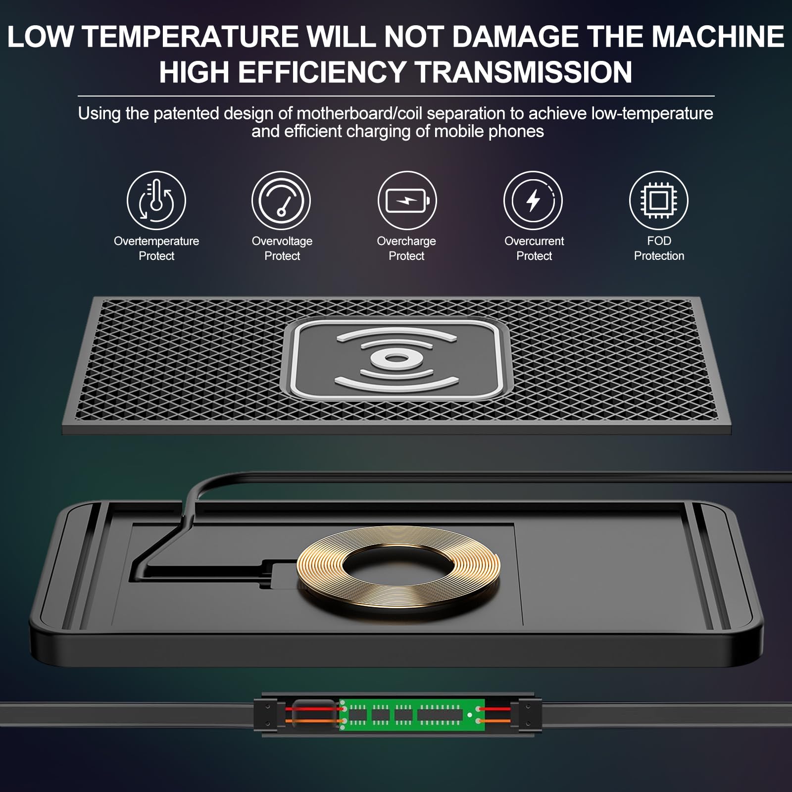 VOBOR Caricatore Wireless Auto, 15W Tappetino Ricarica Wireless Auto, Caricabatterie Senza Fili Antiscivolo per Telefoni cellulari, Cuffie, ecc. (TypeC 1m)