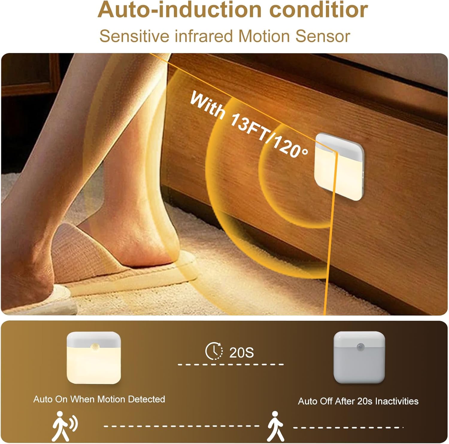 4 Pack Motion Sensor Night Light, Rechargeable Battery Night Lights Warm White, Portable Mini Motion Activated Night Light for Wall, Hallway, Kids Room, Stairway, Cabinet