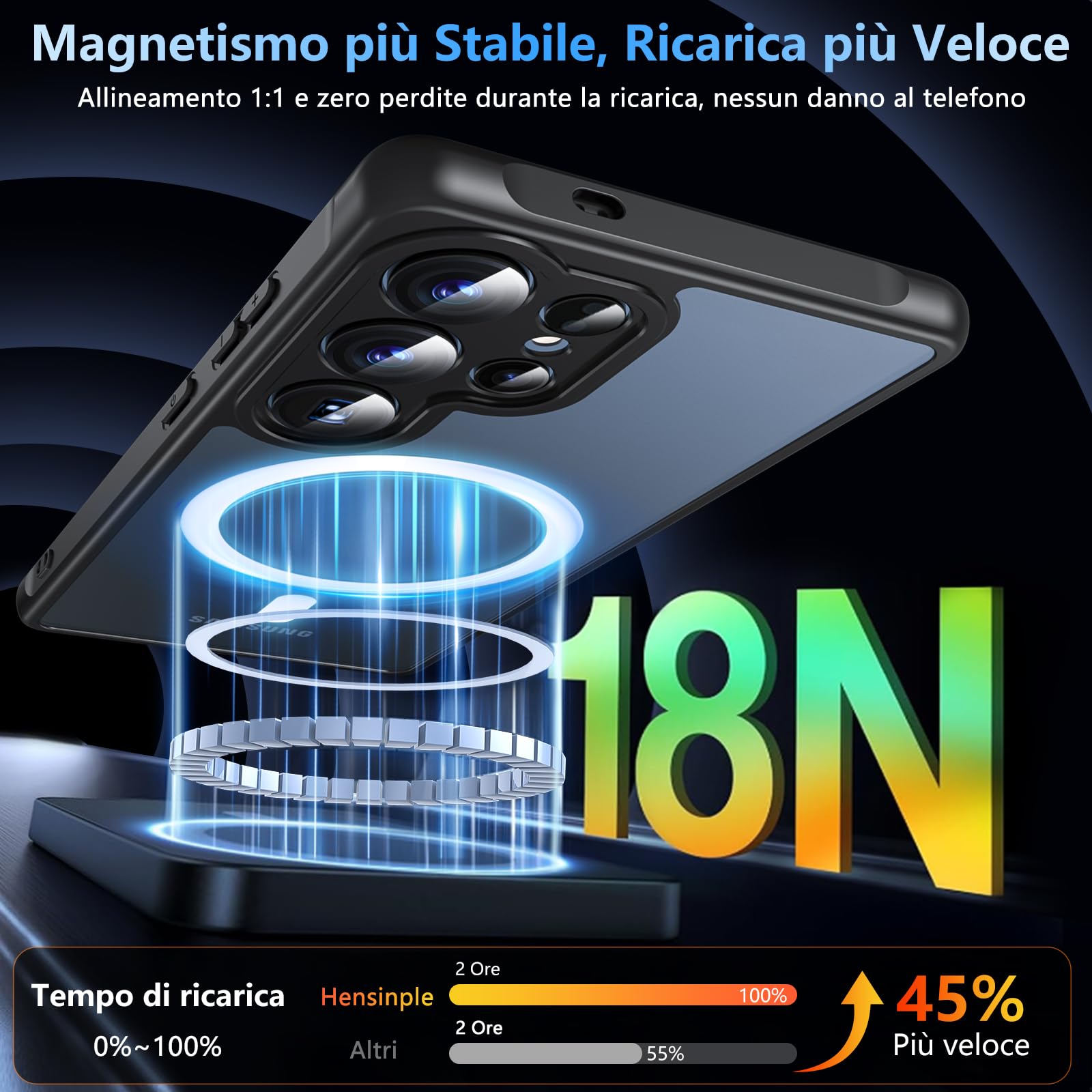 Hensinple Magnetica Cover per Samsung Galaxy S25 Ultra con Vetro Temperato, Compatibile con MagSafe, Custodia Samsung S25 Ultra Antiurto Traslucida Opaca Posteriore Sottile Resistente ai Graffi, Nero