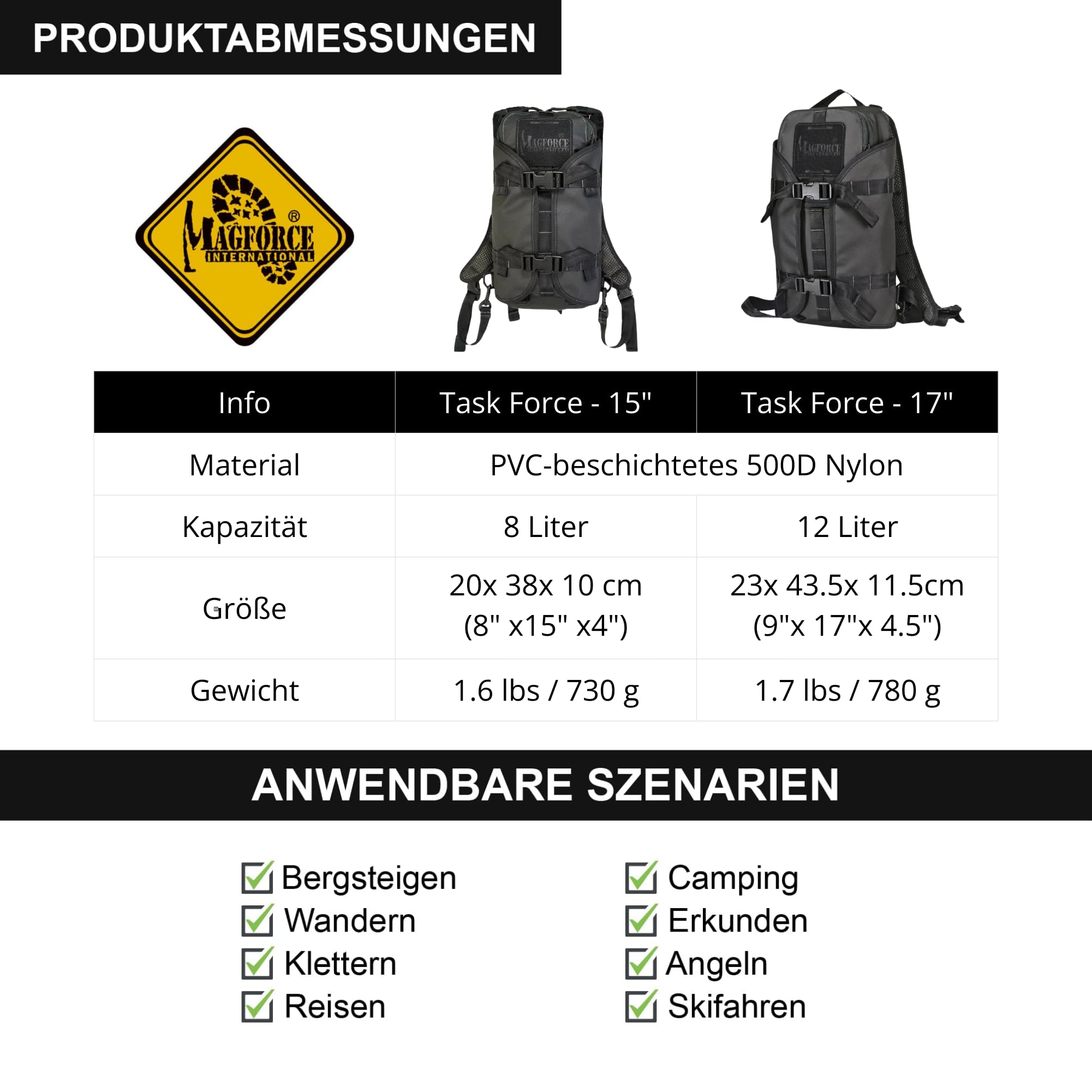IMBS 15" Task Force Rucksack-500D W/P(#A7105B02)