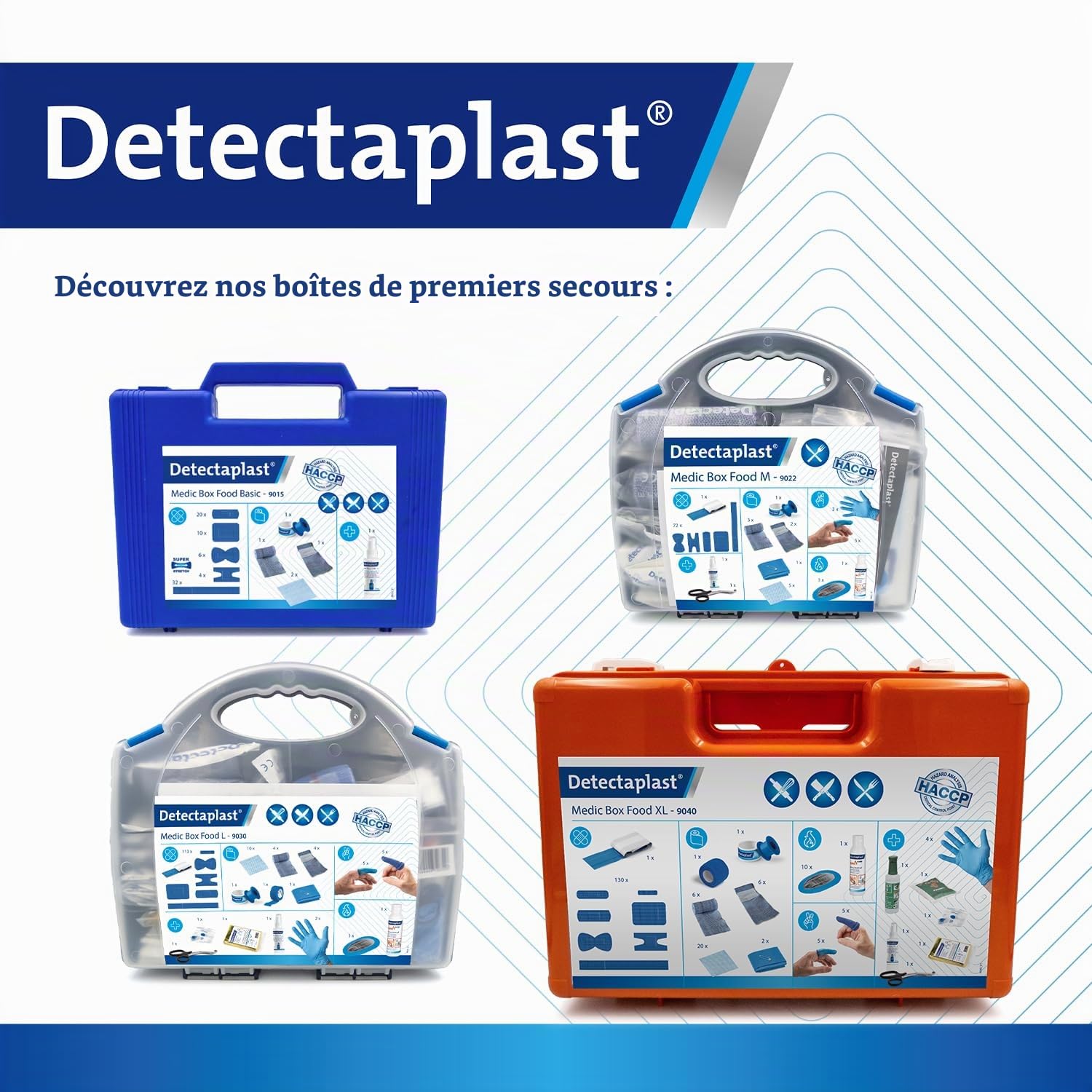 Detectaplast Trousse de Premiers Secours pour la Restauration, pour Le Traitement des plaies, Trousse Portable en Mallette avec Pansement, Bandage, Ruban adhésif, compresses stériles, 157 pcs