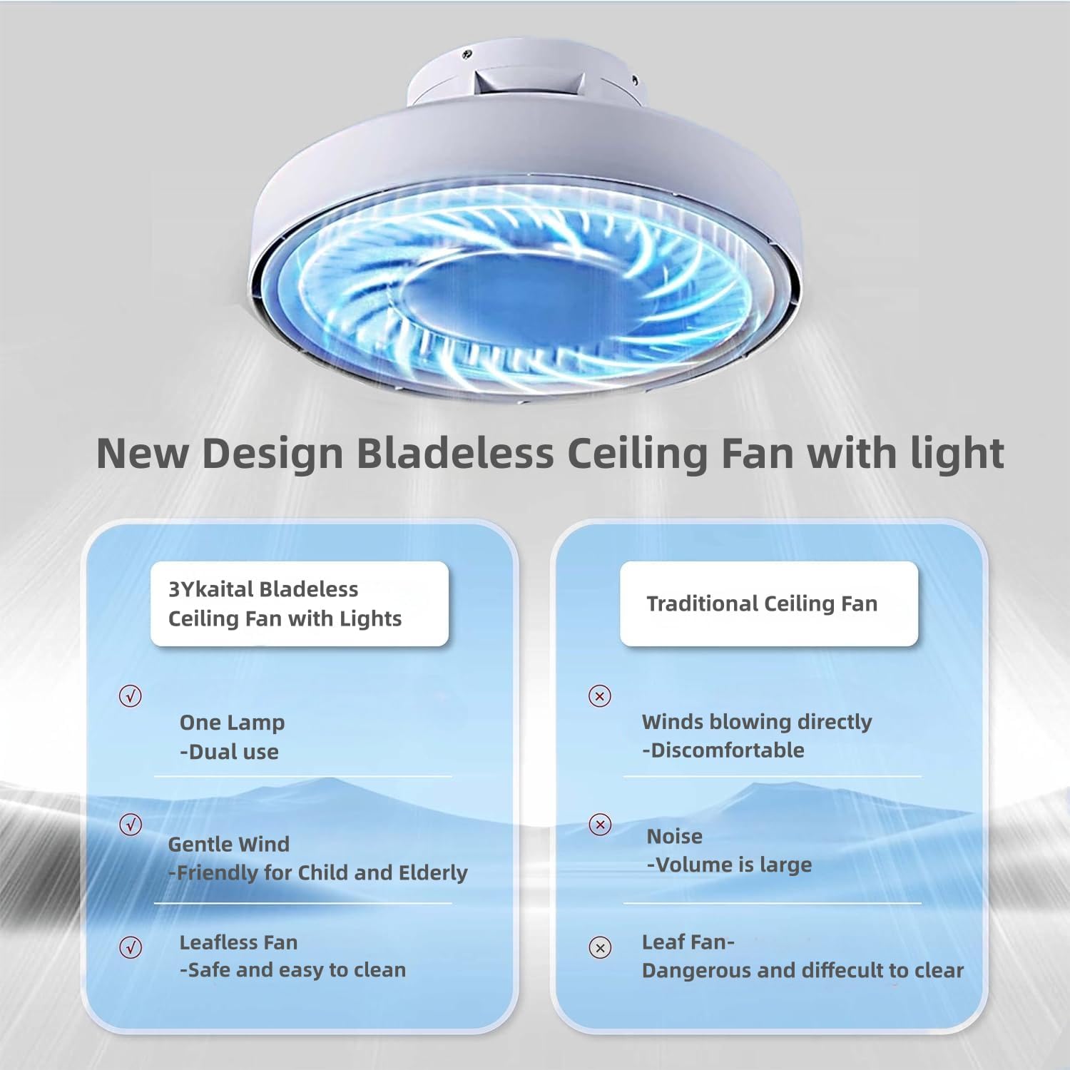 Bladeless Ceiling Fan with Light and Remote,Mordern Enclosed Ceiling Fan,Low Profile Flush Mounted Fan for Bedrooms, Home & Offices,6-Speed Quiet Operation <50dB,Flicker-Free Lighting