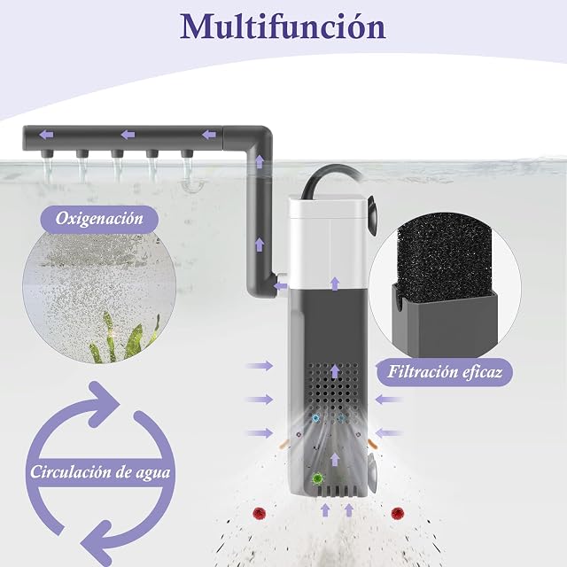 Foto 3 de 6 de FEDOUR 3W 180LPH Filtro de Acuario para Pecera de 3-25L