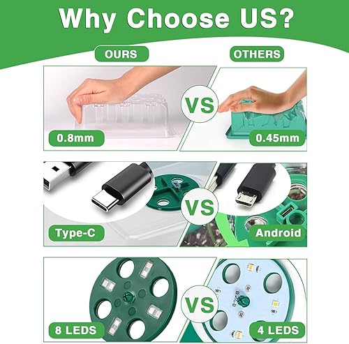 Miniatura 4 de YAUNGEL Bandeja de Inicio de Semillas con Luz de Crecimiento, Kit de Inicio de Semillas de 6 Piezas con Controlador de Temporización y Brillo