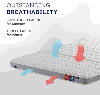 Amazon｜QUICKSLEEP VA4 Z キューブマットレス | クイーンサイズ | 厚