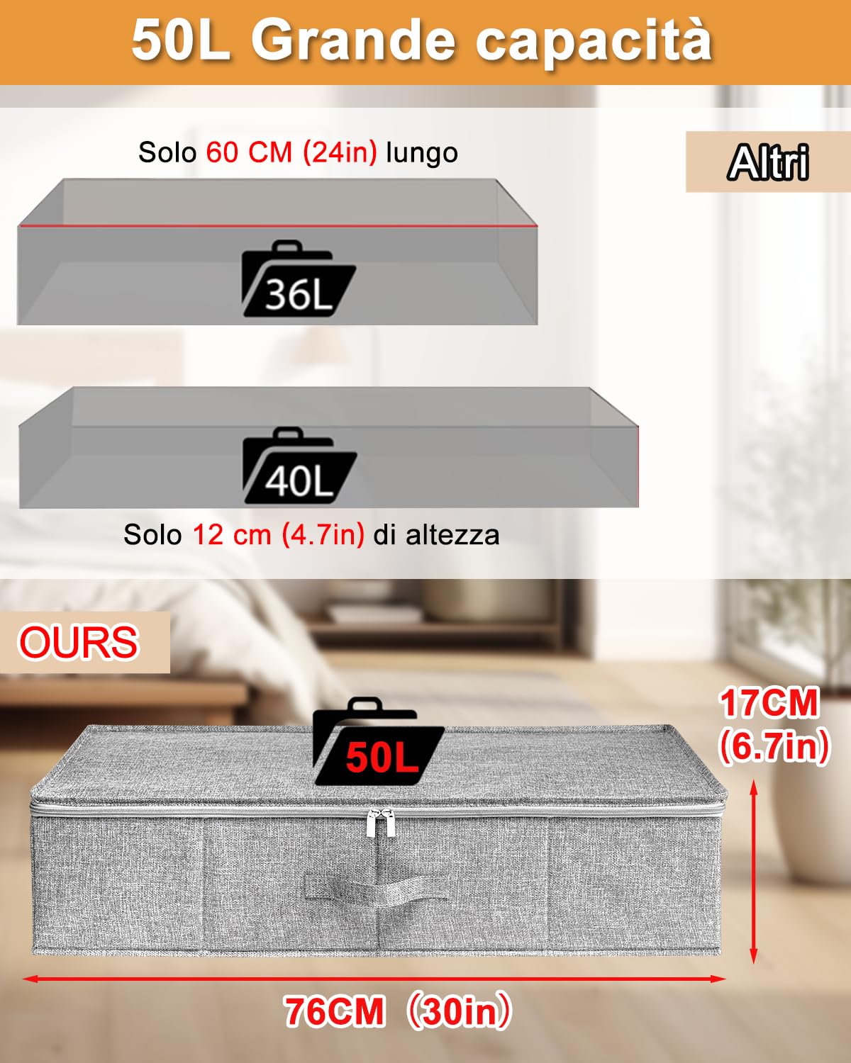 mepure 2 Pezzi Contenitori Sottoletto Rigido, 50L Scatole Sotto Letto Contenitore con 3 Maniglie e Cerniera, Tessuti Scatole di Pieghevole Utilizzato per Armadio Coperta Vestiario Piumoni, 76x38x17cm
