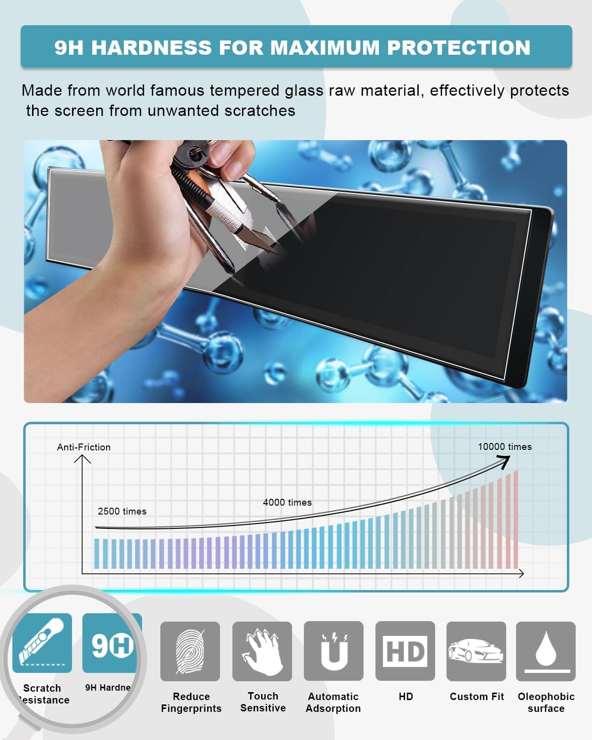 CDEFG 4PCS for 2025 2026 Hyundai Tucson Santa Cruz Screen Protector, Tempered Glass 2025 2026 Tucson Hybrid/Santa Cruz Dual 12.3 Inch Touchscreens & AC Display HD Anti Fingerprints